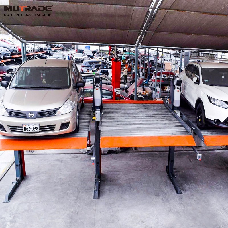 DIE RICHTIGE PARKAUSRÜSTUNG AUSWÄHLEN: EIN UMFASSENDER LEITFADEN VON MUTRADE