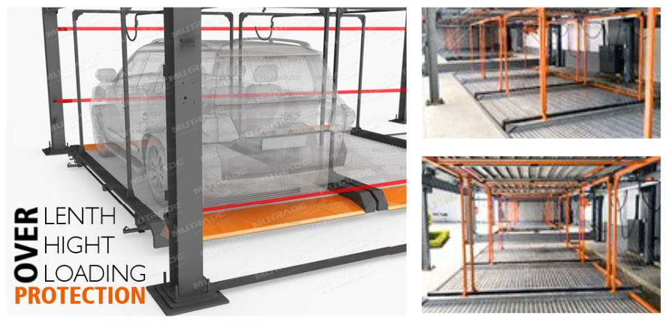 **Maximierung der Parkeffizienz in Mexiko mit Puzzle Parking Systems**