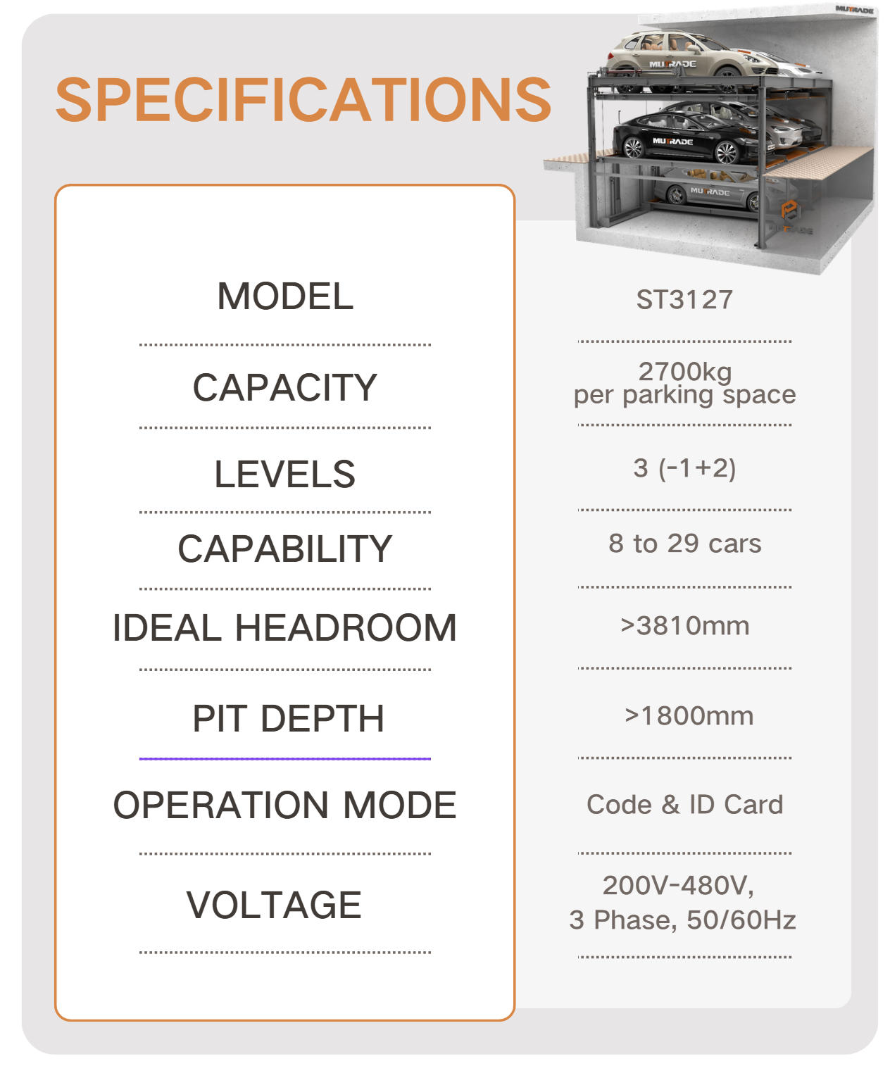 Die urbane Dichte verändern: Mutrades Starke 3127-Puzzlesystem in der Vrabnitsa-Residenz in Sofia