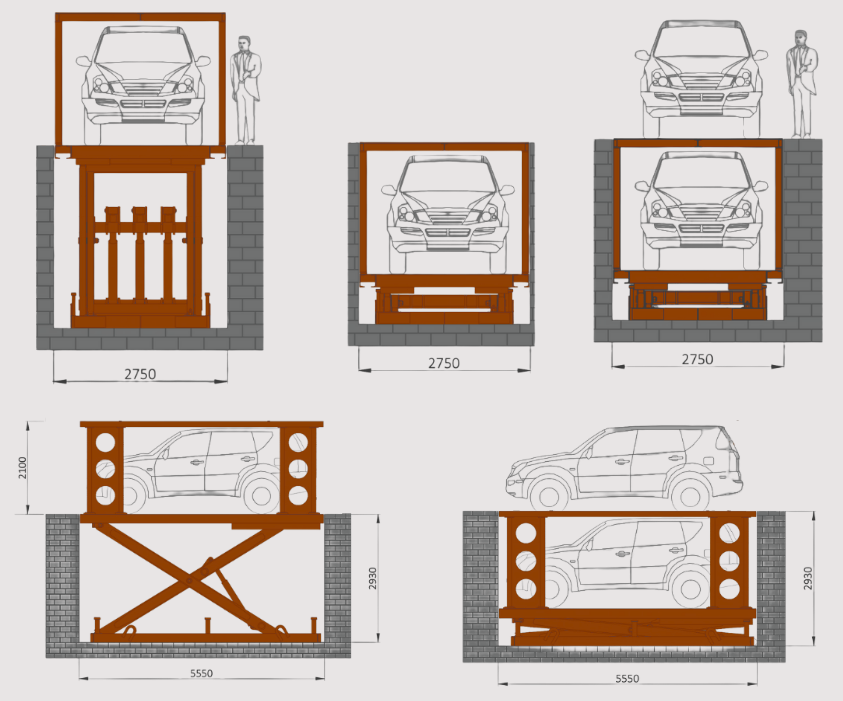 S-VRC-2, unsere Doppelplattform-Scherenhebebühne.